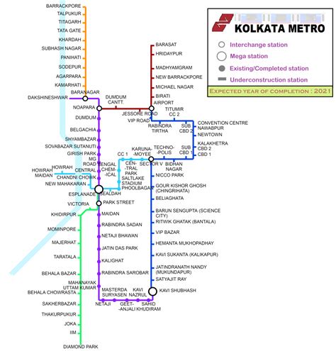 Kolkata Metro Guide 